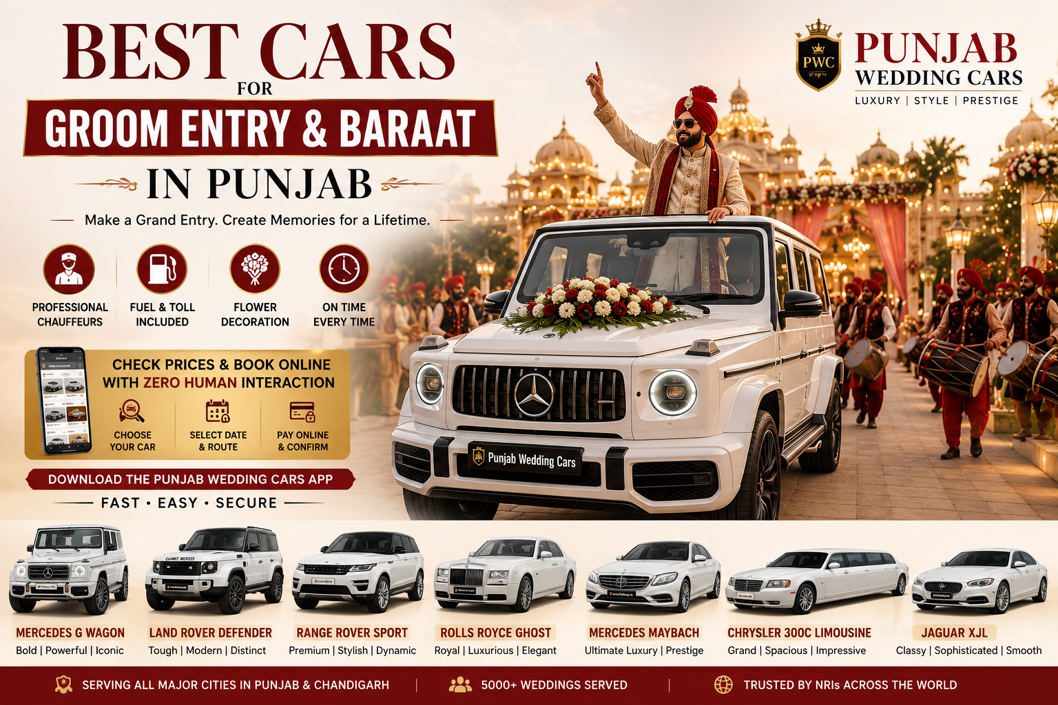 Best Cars for Groom Entry and Baraat in Punjab | Luxury Wedding Cars