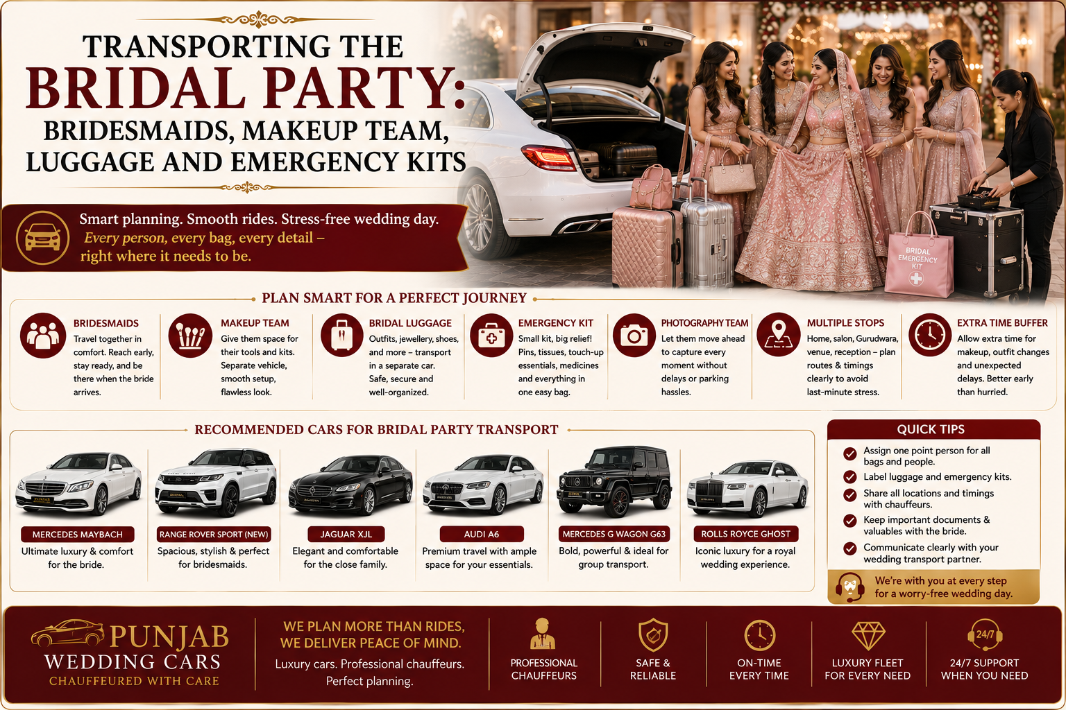 Transporting the Bridal Party: Bridesmaids, Makeup Team, Luggage & Emergency Kits