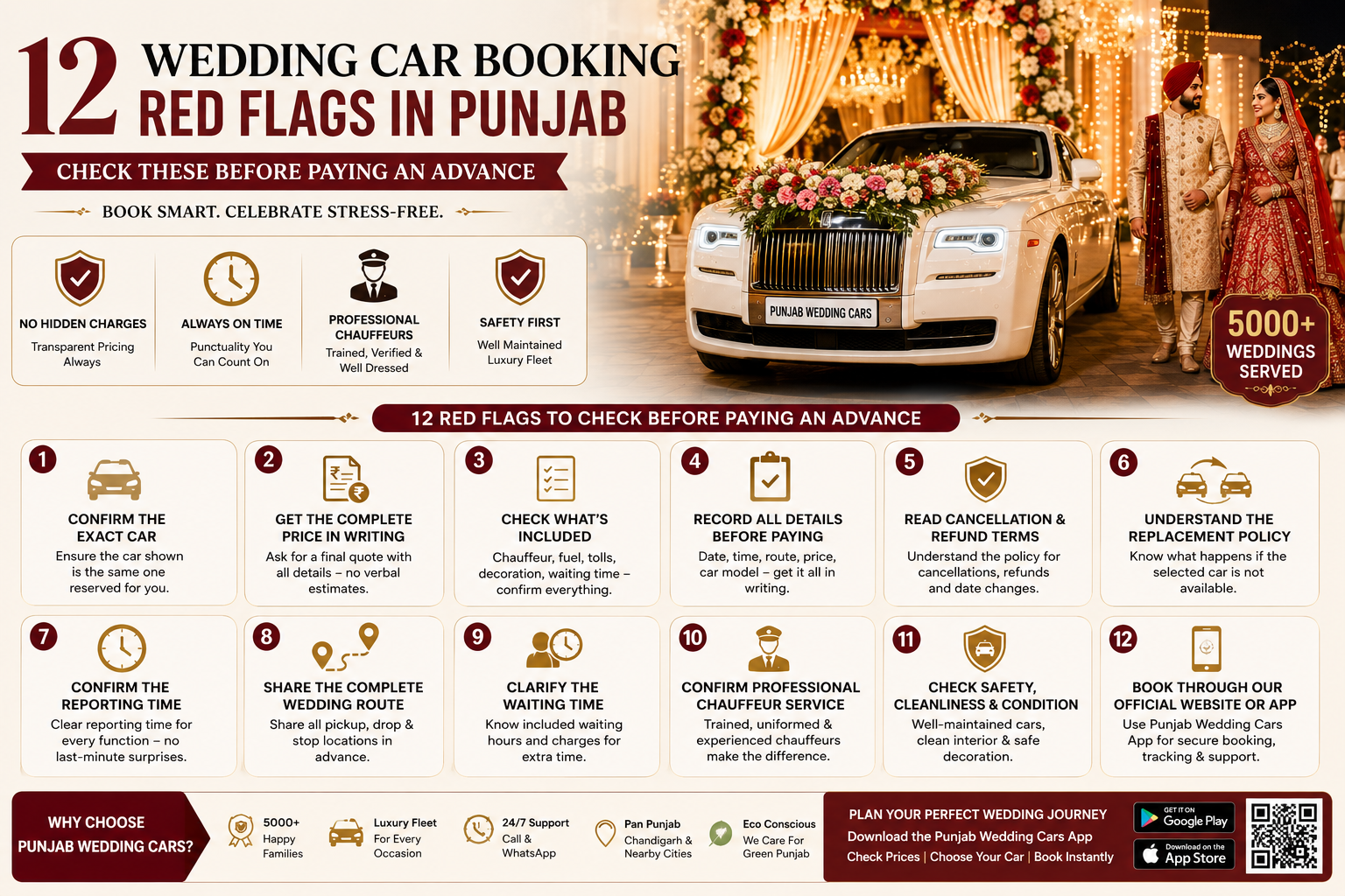 Advance Dene Ton Pehlan 12 Gallan Check Karo: Punjab Wedding Car Booking Red Flags