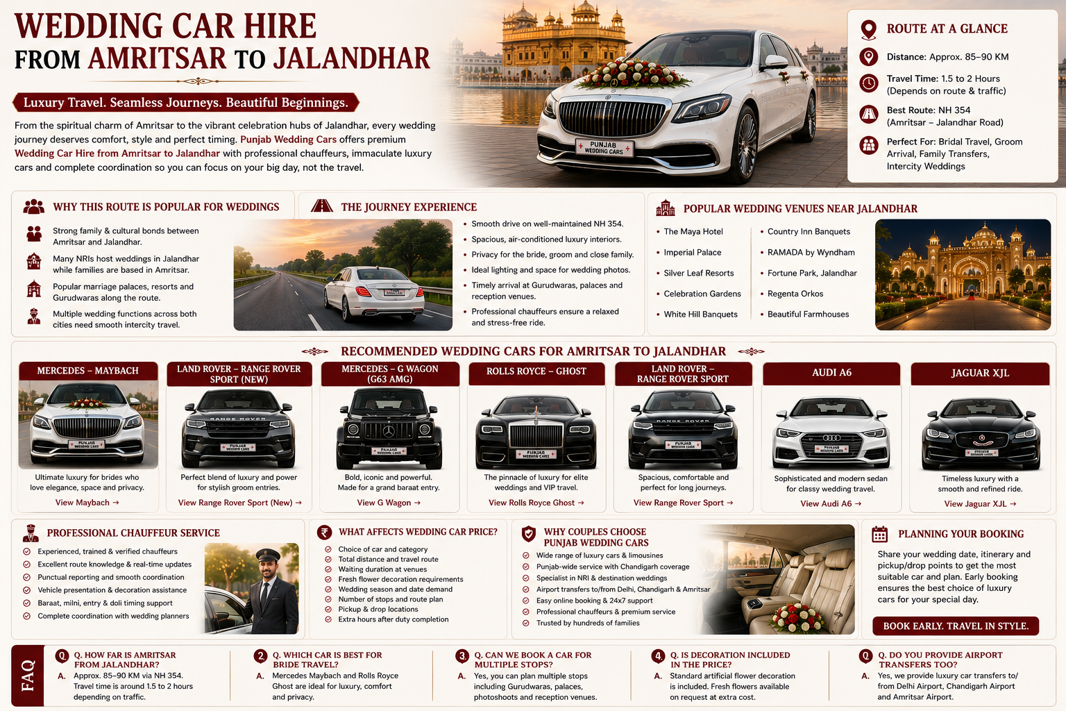 Wedding Car Price in Punjab: 9 Factors That Change the Final Quote