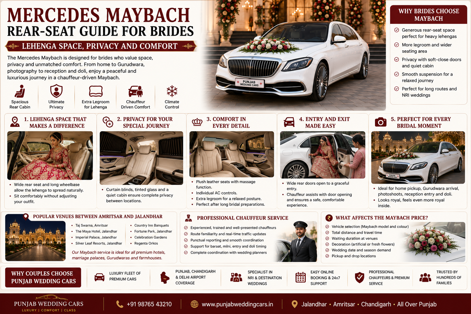 Mercedes Maybach Rear-Seat Guide for Brides: Lehenga Space, Privacy and Comfort