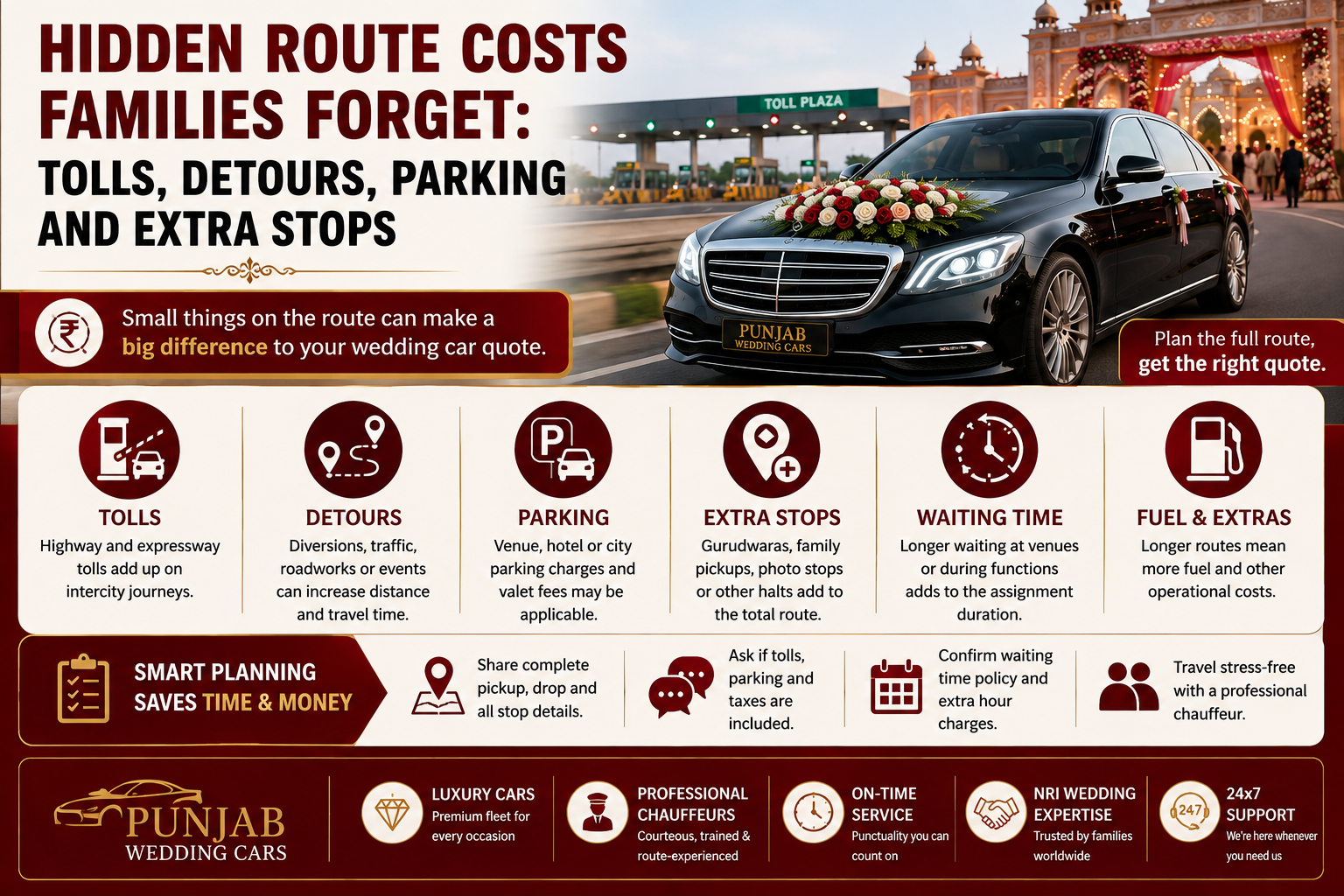 Hidden Wedding Car Route Costs in Punjab: Tolls, Detours, Parking & Extra Stops