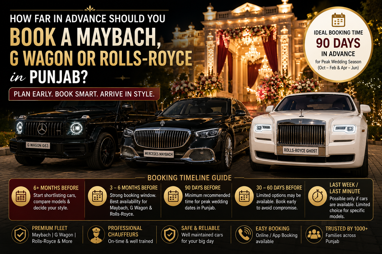 How Far in Advance Should You Book a Maybach, G Wagon or Rolls-Royce in Punjab?