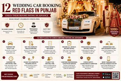 Advance Dene Ton Pehlan 12 Gallan Check Karo: Punjab Wedding Car Booking Red Flags