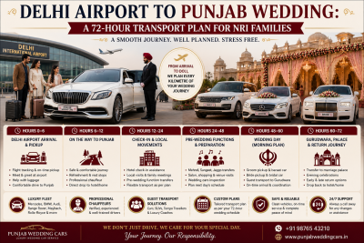 Delhi Airport to Punjab Wedding: A 72-Hour Transport Plan for NRI Families