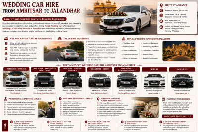 Wedding Car Price in Punjab: 9 Factors That Change the Final Quote