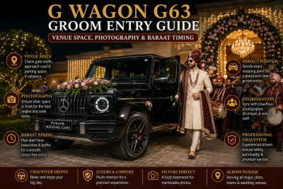G Wagon G63 Groom Entry Guide: Venue Space, Photography and Baraat Timing
