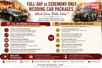Full-Day vs Ceremony-Only Wedding Car Packages in Punjab: Which Gives Better Value?