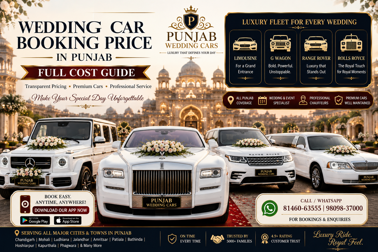 Wedding Car Booking Price in Punjab | Full Cost Guide