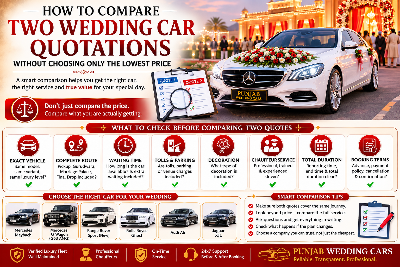 How to Compare Two Wedding Car Quotations in Punjab Without Choosing Only the Lowest Price