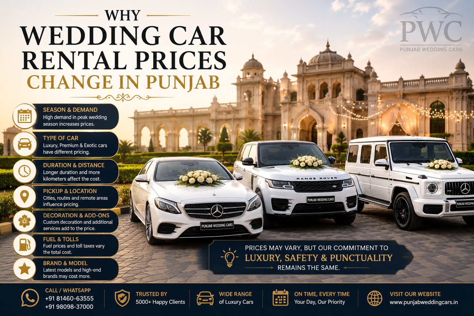 Why Wedding Car Rental Prices Change in Punjab